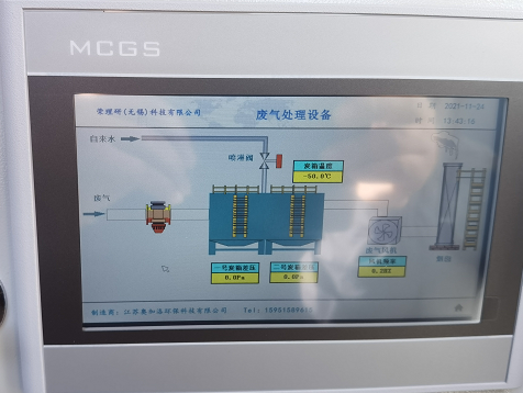 VOCS�U���O(sh��)��